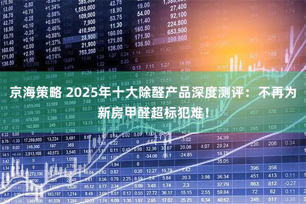 京海策略 2025年十大除醛产品深度测评：不再为新房甲醛超标犯难！